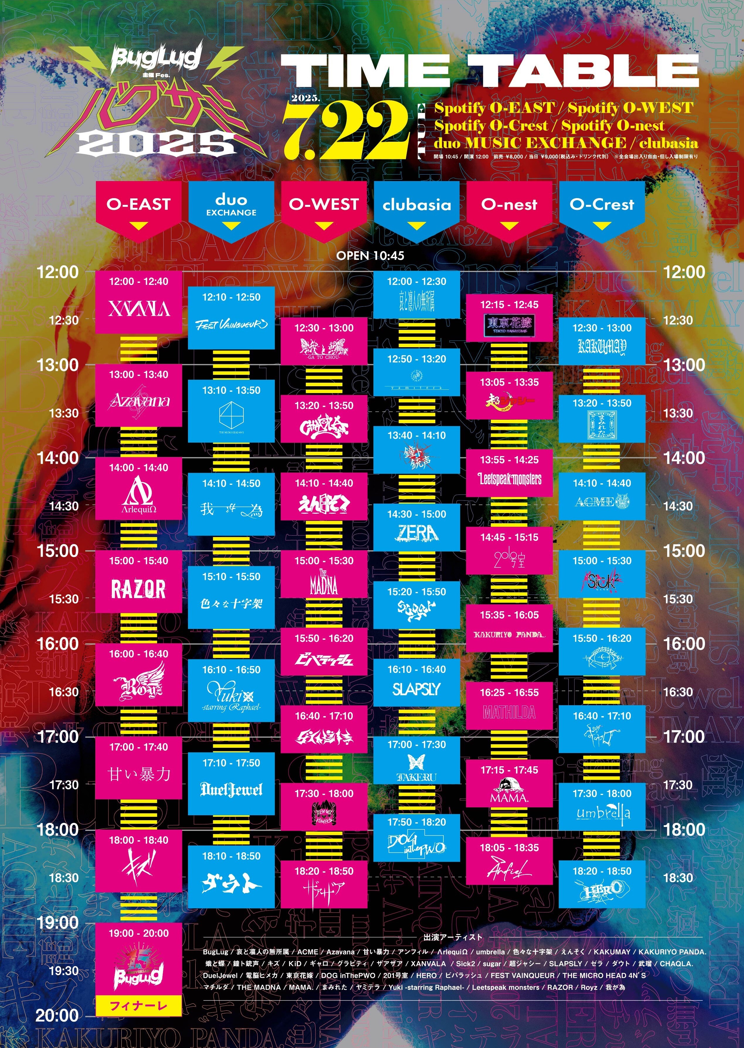 BugLug主催Fes. 『バグサミ2025』タイムテーブル発表！ | THE MICRO